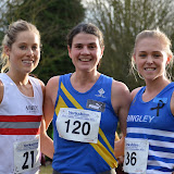 Yorkshire Womens XC 2013 champs