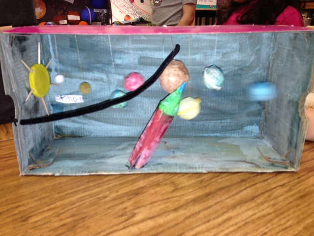 Hoot n' Holler in 3rd Grade: Solar System