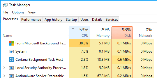 utilisation élevée du disque