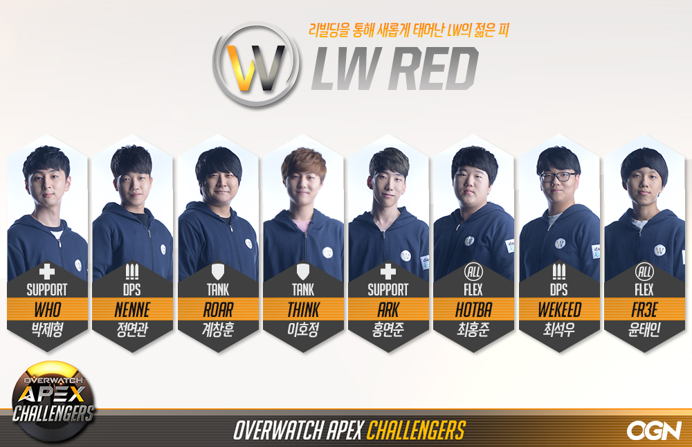 파일:LW.R.png