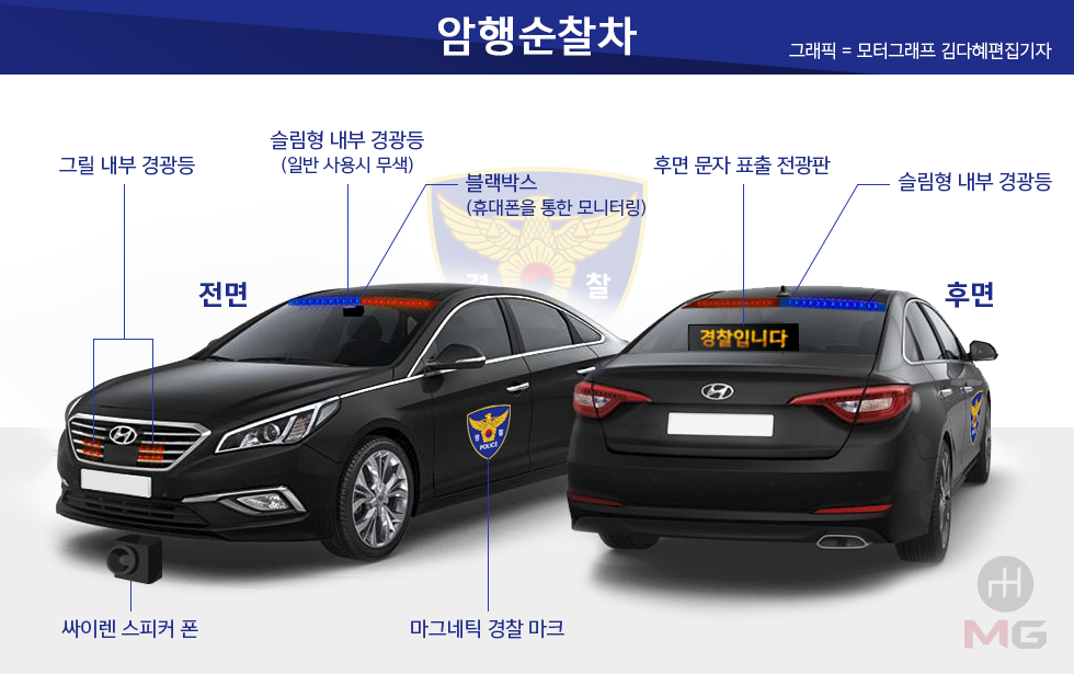 파일:external/www.motorgraph.com/10164_47314_5044.png