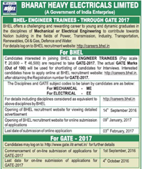 BHEL Engineer Trainees through GATE 2017 www.indgovtjobs.in