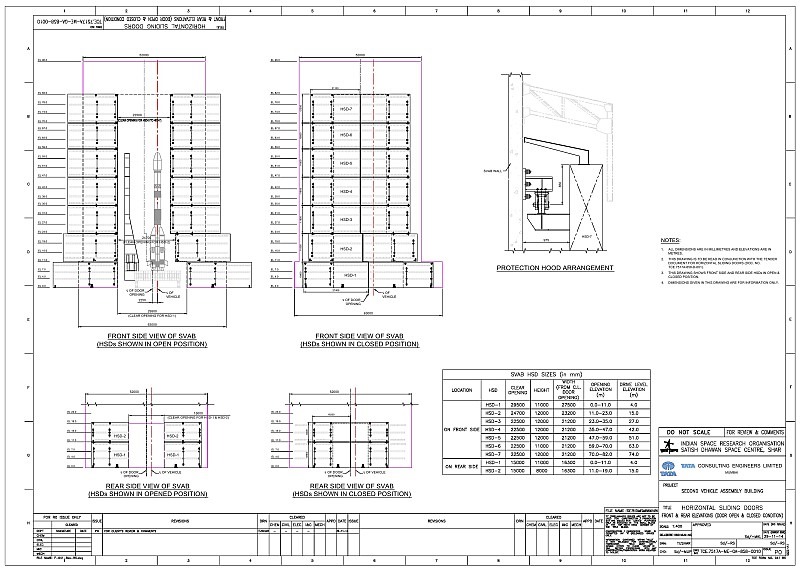 HSD-SVAB-ISRO-06-TN