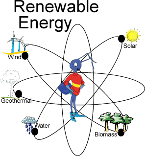 The Natural Progression Of Solar Power