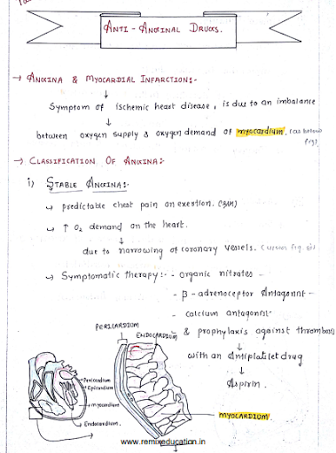 BP602T Unit 1 Anti anginal drugs Handwritten Coloured Notes 6th Semester B.Pharmacy ,BP602T Pharmacology III,BPharmacy,Handwritten Notes,BPharm 6th Semester,Important Exam Notes,