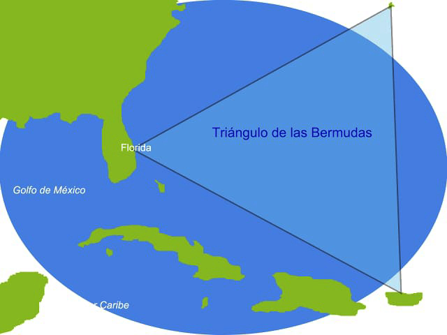 The Mystery Behind The Bermuda Triangle!