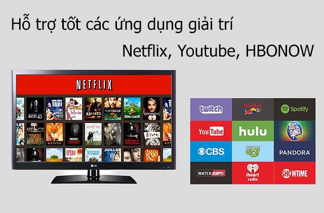 hdmi khong day anycast mx 18 plus hdmi khong day anycast mx 18 plus