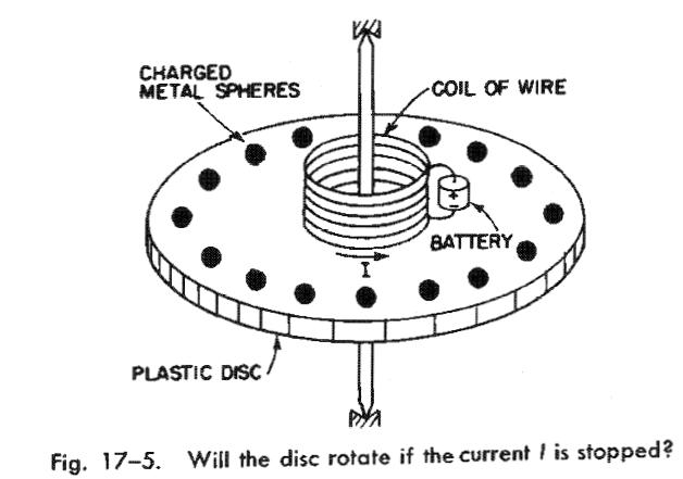 graph17