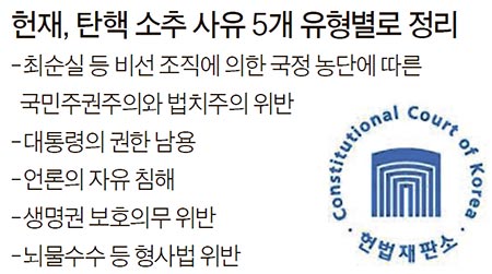 파일:external/imgnews.naver.net/htm_2016122321526582256_99_20161223061708.jpg