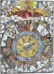 The Zodiac and the Tarot