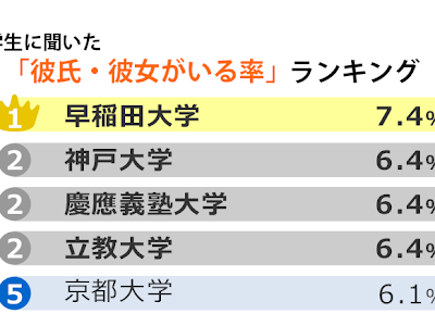 √完了しました！ 彼氏 作る 方法 中学生 291018-彼氏作る方法 中学生