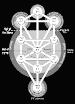 Aleister Crowley - The Initiated Interpretation of Ceremonial Magic