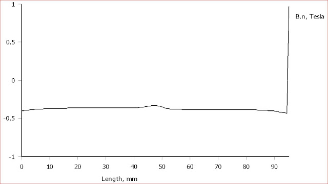 kithara%2520double%2520bn.JPG