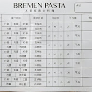 Bremen 不萊梅(圓山店)