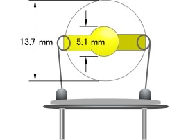 Estructura_Quartz