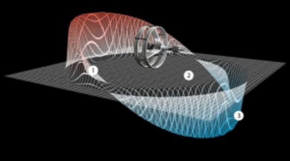 파일:attachment/워프/alcubierre-warpdrive.jpg