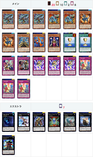 デュエル リンクス デッキ ランキング