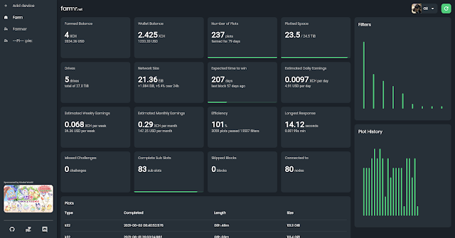 Enabling health notifications on Discord for your Chia Farm in