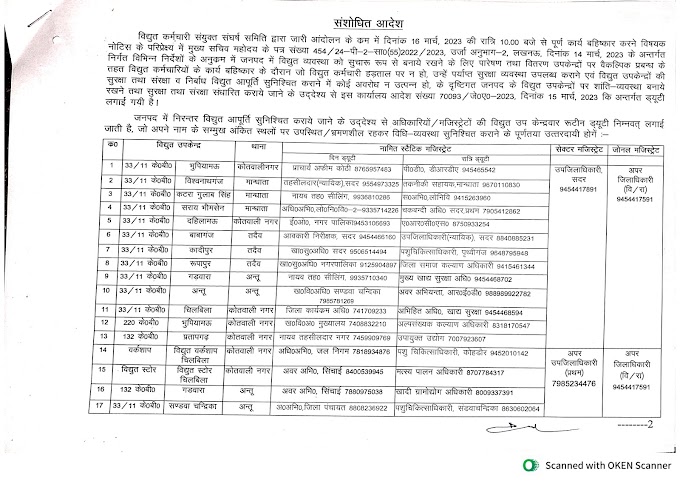 विद्युत व्यवस्था सुचारू रूप से जारी रखने के लिए बेसिक शिक्षा विभाग के इन कर्मचारियों/अधिकारियों की ड्यूटी विद्युत उपकेंद्र पर लगाई गई