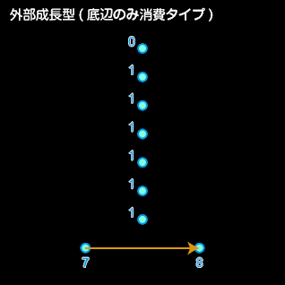 Animated Photo