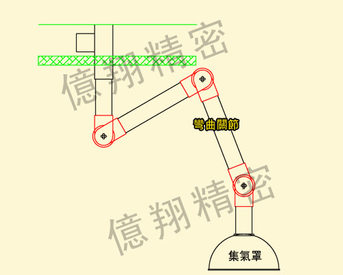 吸氣罩