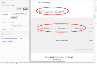 Google Flow Charts