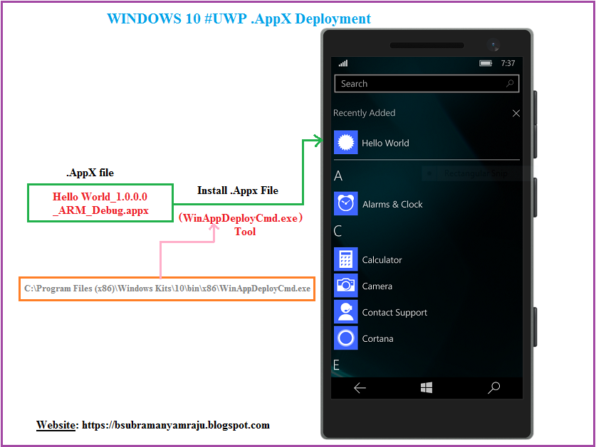 Msdn Code Gallery Community S Z Uwp Apps How To Installing Appx File