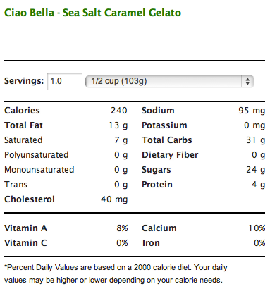 Ciao Bella Sea Salt Caramel Gelato Nutrition Facts