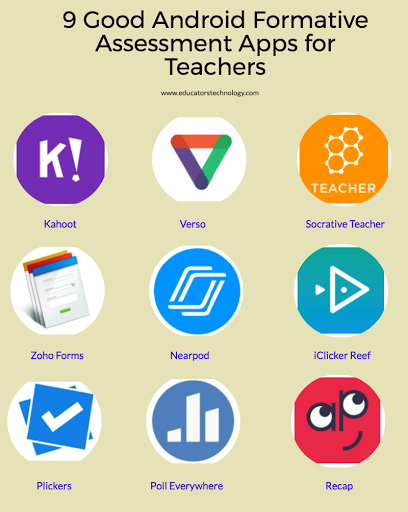 9 Good Android Formative Assessment Apps for Teachers