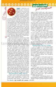 Guru Peyarchi Pothu Palan from Dinakaran for 2015-2016