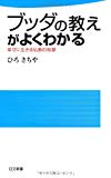 ブッダの教えがよくわかる―幸せに生きる仏の知慧 (日文新書)