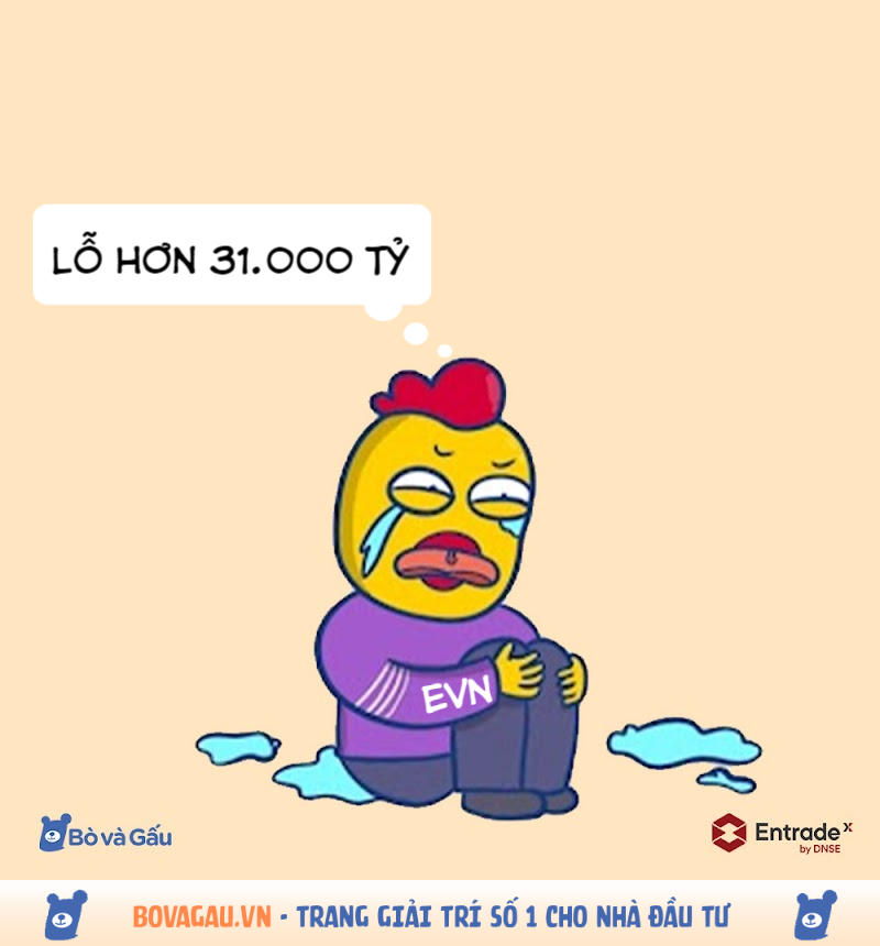 HOT: EVN - Năm 2022, Công ty mẹ có thể lỗ hơn 31.000 tỷ đồng