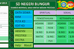 APLIKASI RAPORT 2013 TAHUN 2018/2019 UNTUK KELAS TINGGI
