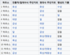 파일:external/postfiles2.naver.net/screenshot-ko.wikipedia.org-2017-04-24-17-06-36.png