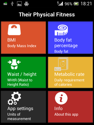 BMI - Their Physical Fitness