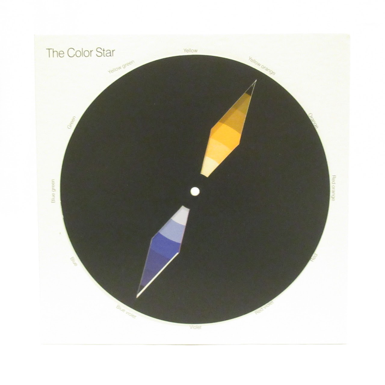 Johannes Itten The Color Star