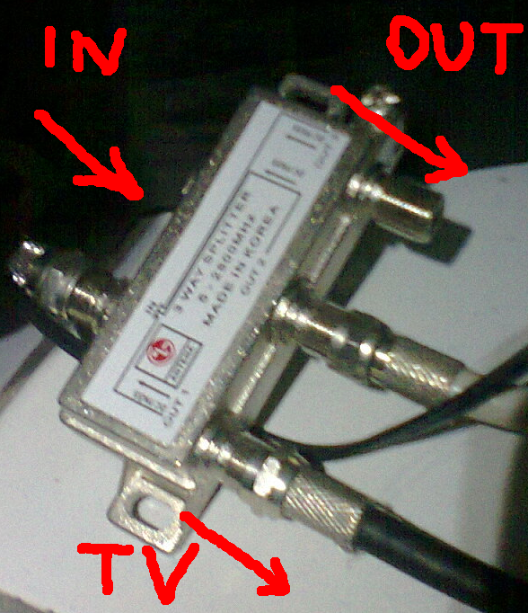 Kombinasi Saluran TV Antena & Satelit ~ Hadi Ariwibowo