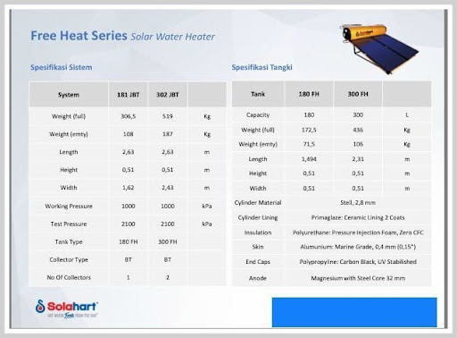 spesifikasi solahart free heat gold jbt