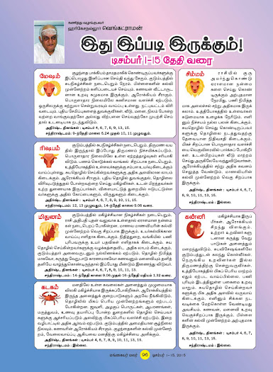 Mangayar Malar Rasi Palan