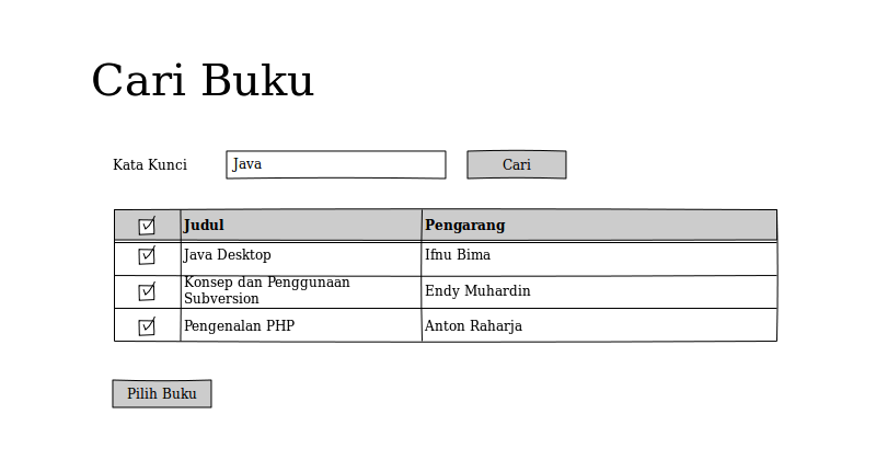 Contoh Dialog Reservation Pendek