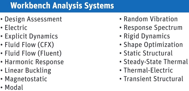 Analysis-Types-ANSYS-Student