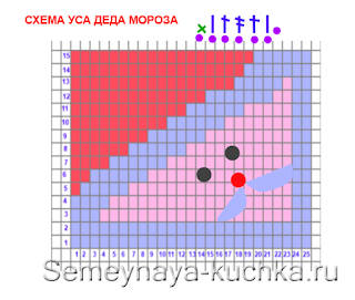 Новогодние прихватки крючком