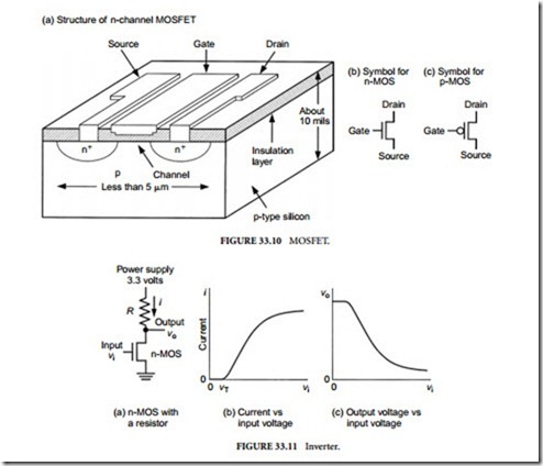 Logic Properties of-0409