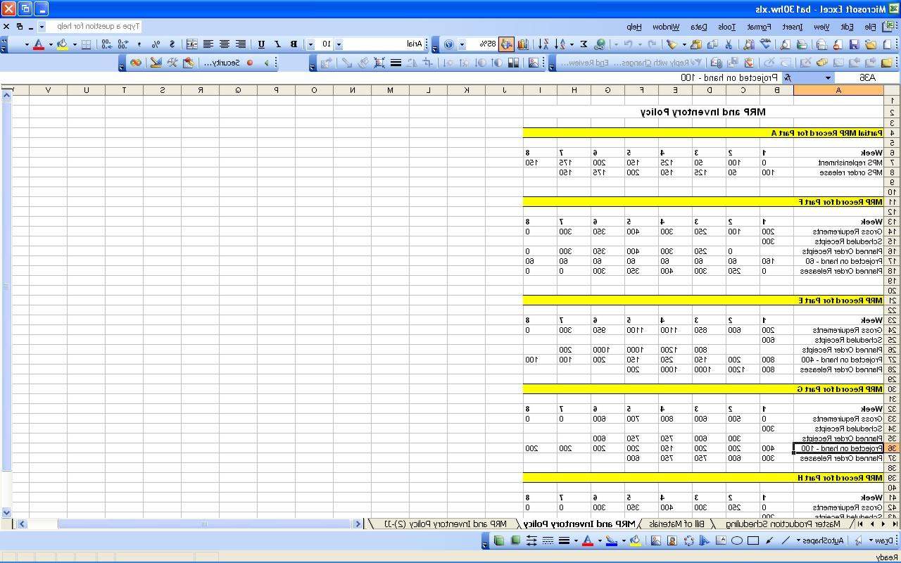 Master Production Schedule