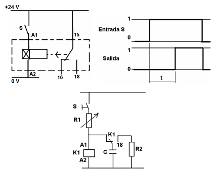 COMPONENTES ELÉCTRICOS elementos  electromecánicos, "simbologia de componentes electronicos, "  "circuito electrico componentes, " componentes de un circuito, elementos de circuitos electricos componente circuito electrico, "componentes de un tablero electrico " válvulas  electroneumáticas,  válvulas  electrohidráulicas,  tipos de pulsadores, Pulsadores, pulsador electrico, Interruptor , Sensores de proximidad,