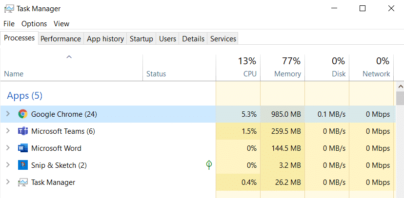 Chrome의 모든 프로세스가 종료되었는지 확인합니다.