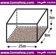 اختبار الفصل الثالث في الرياضيات للسنة الاولى متوسط النموذج 2 1