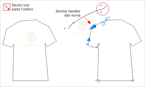 Cara membuat desain baju menggunakan corel draw Penempa 