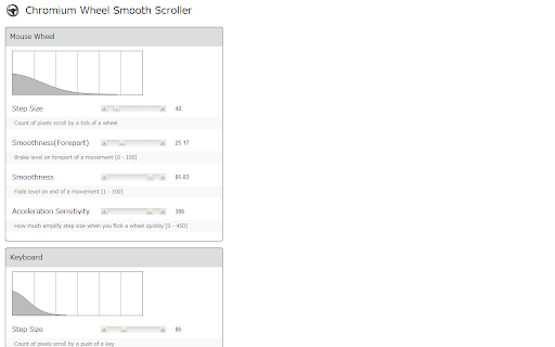 Chromium Wheel Smooth Scroller