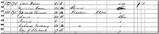 Jane Turner Waller 1850 Census